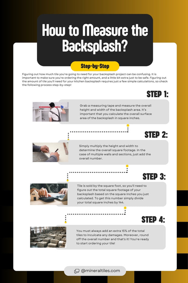 How to measure the backsplash area - Infographic