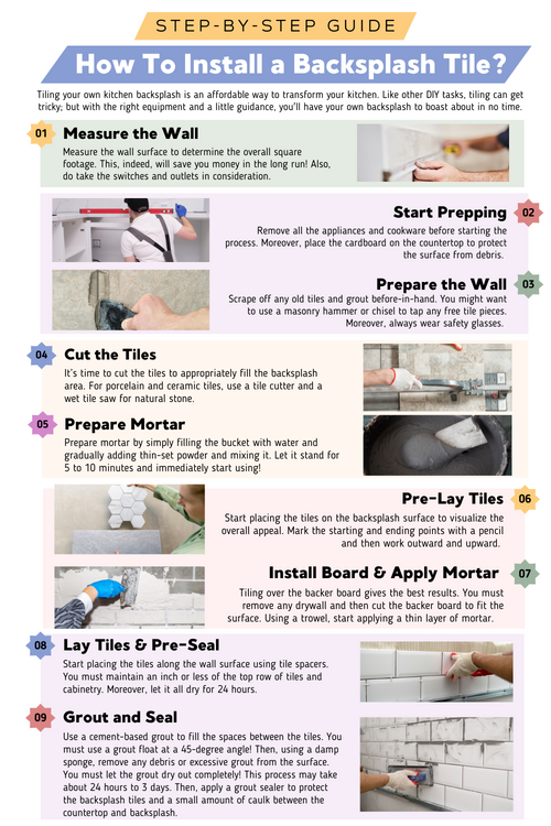 How to Install a Backsplash Tile - Infographic